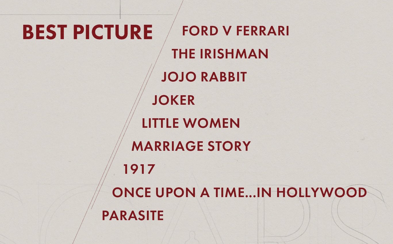 SOURCE: Academy of Motion Picture Arts and Sciences